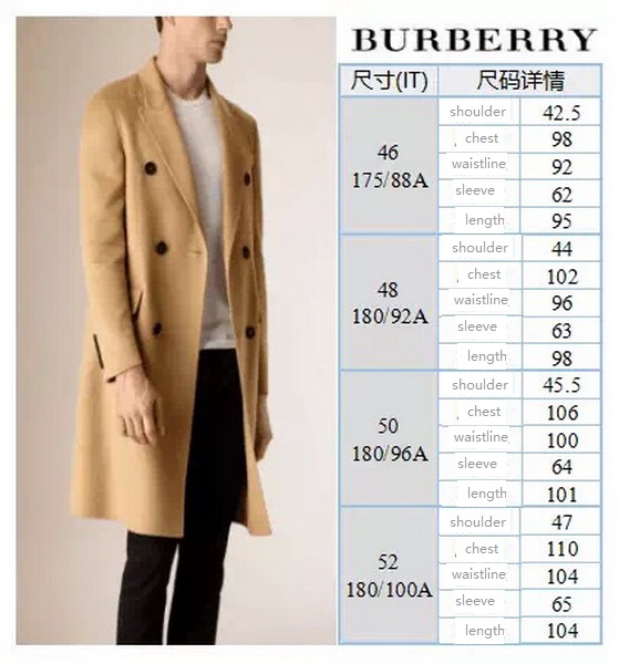 Burberry Double Breasted Tailored Cashmere Coat in Black for Sale