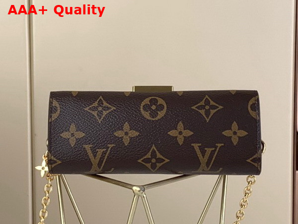 Louis Vuitton Bitsy Pouch in Monogram Canvas M00991 Replica