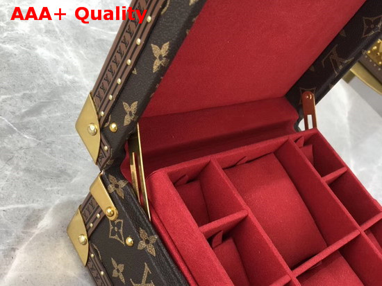 Louis Vuitton Coffret Joaillerie Rouge M13513 Replica