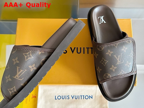 Louis Vuitton Miami Mule in Monogram Canvas Replica