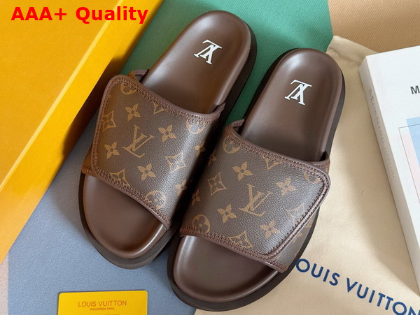 Louis Vuitton Miami Mule in Monogram Canvas Replica