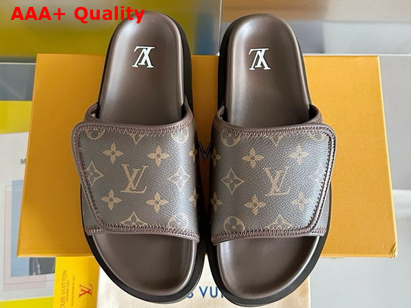 Louis Vuitton Miami Mule in Monogram Canvas Replica