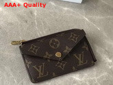 Louis Vuitton Zippy Coin Card Holder Monogram Canvas and Black Taiga Leather Replica